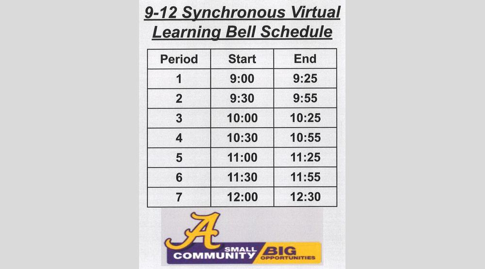 Synchronous Learning Schedule