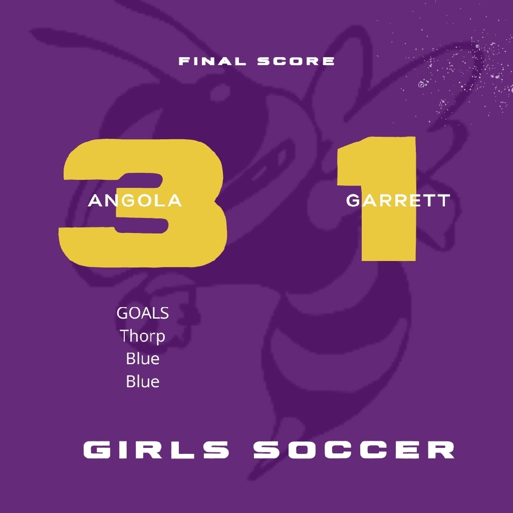 Final score