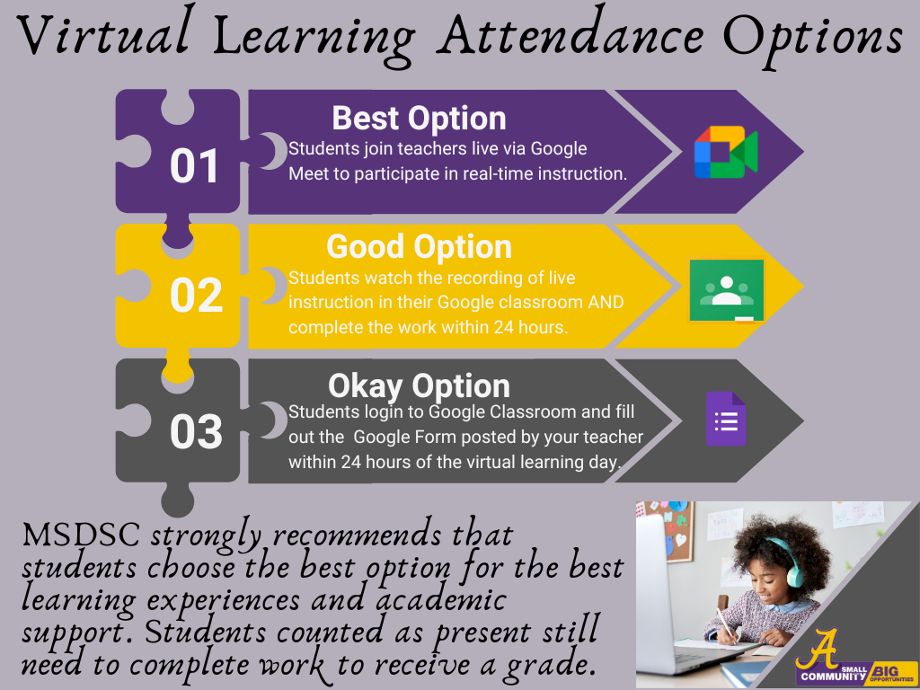 Attendance Options