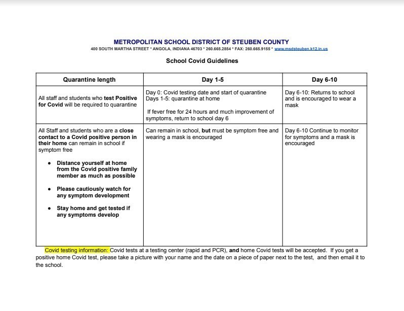 Return to Instruction Plan and Covid Guidance MSD of Steuben County